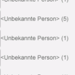 Unbekannte Personen Unbekannte Personen